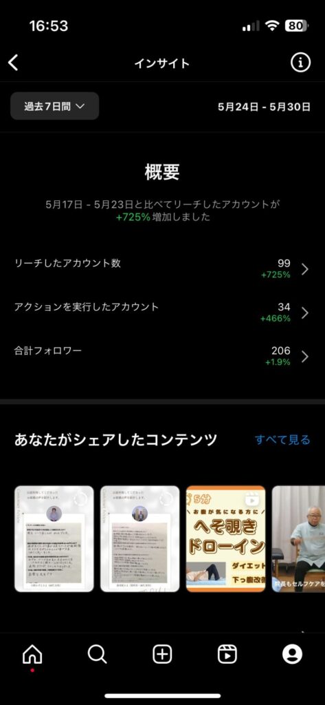 Instagram インサイト表示３