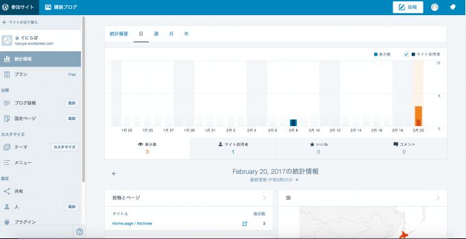 WordPress.comダッシュボード