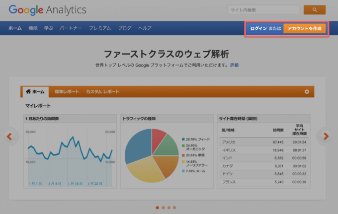 Googleアナリティクスの登録：ログイン