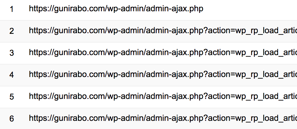 ブロックされたリソース：ajax.phpがブロックされたリソースでいっぱい