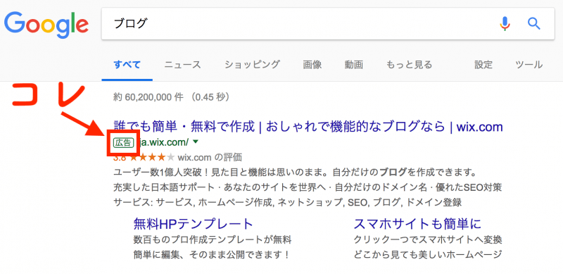 Google AdWordsアカウント作成:リスティング広告ってこういうことを言います