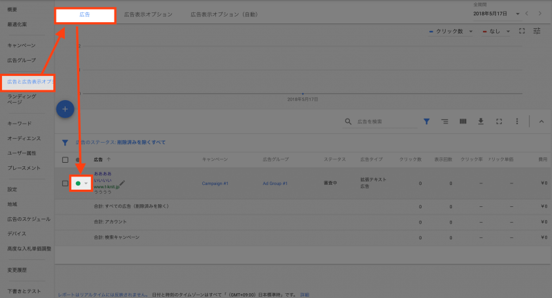 Google AdWordsアカウント作成：広告キャンペーンの確認