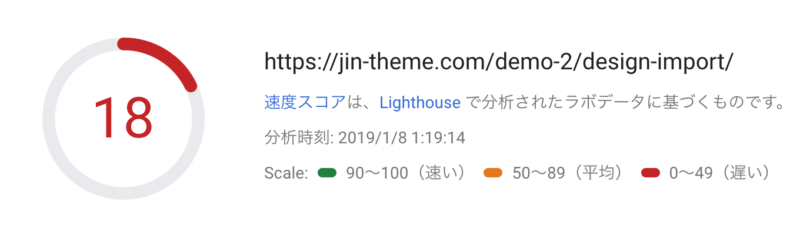 WordPressテーマブログ：スマホはなんと18点