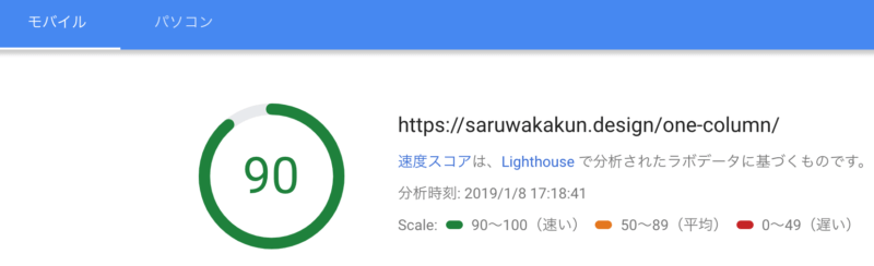 WordPressテーマブログ：90点