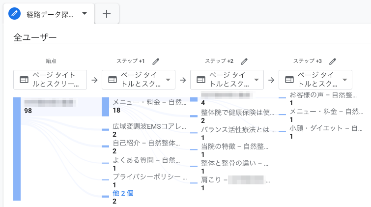 経路データ探索